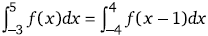 Maths-Definite Integrals-22508.png